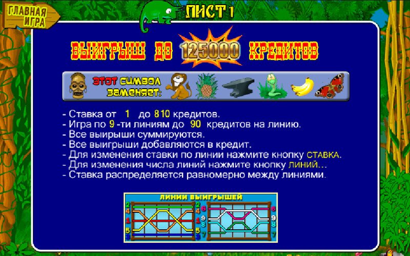 Інтерфейс грального автомата Crazy Monkey