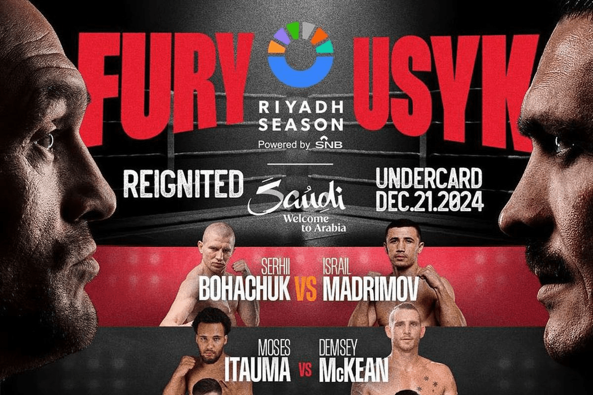 ставки усик ф'юрі